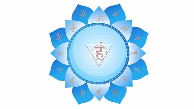 Vishuddha Chakra Reveal | विशुद्ध चक्र भेद 1 mantra-color-element-vishuddha-chakra-throat